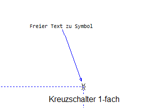 Freier Text
