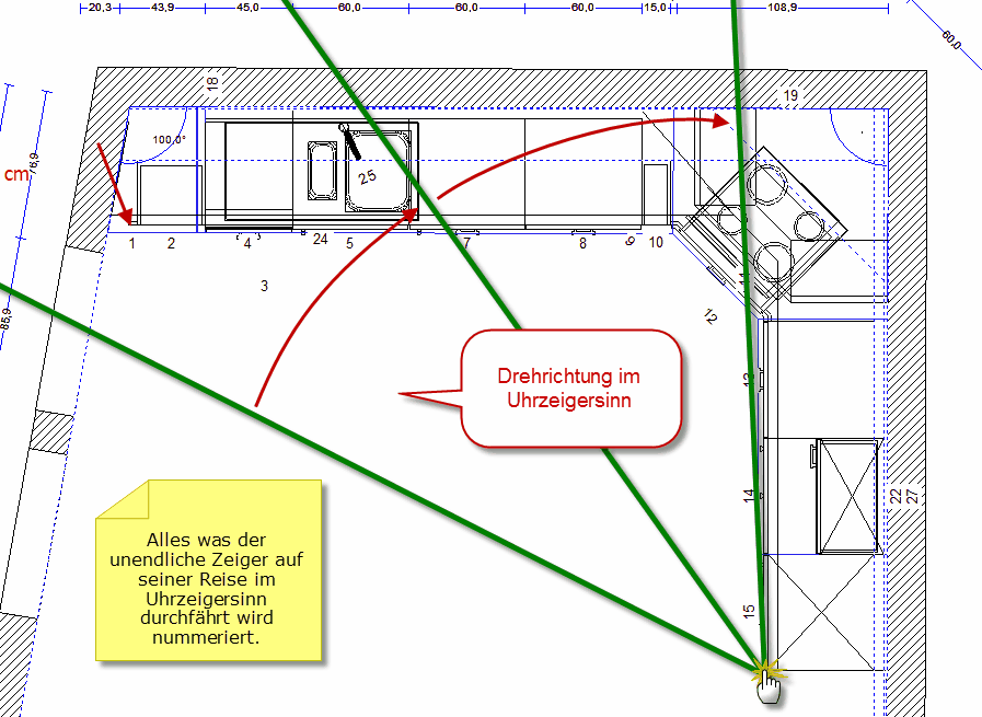 Grafikfenster Grafikfenster
