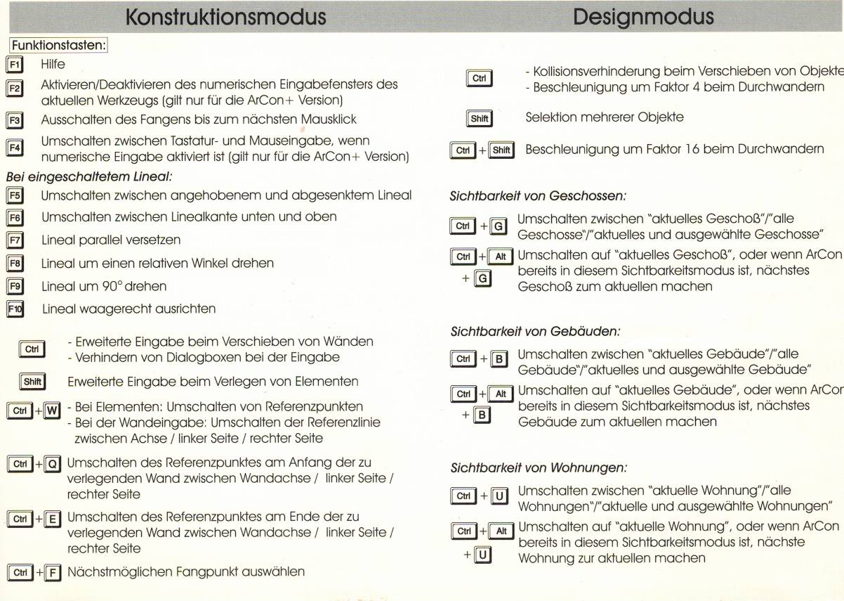 ArCon Tastaturbelegung Seite 2