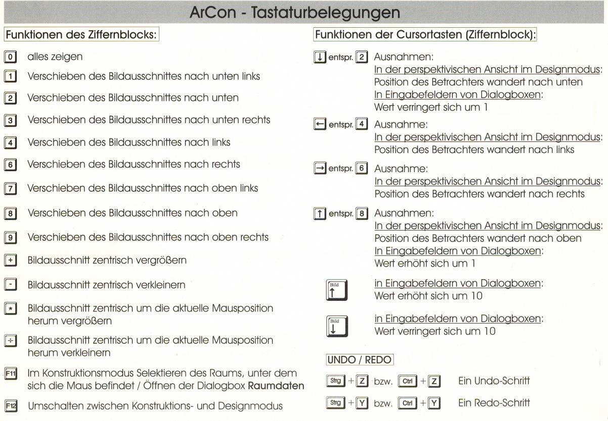 ArCon Tastaturbelegung Seite 1